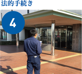 法的手続き