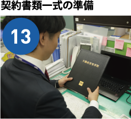 契約書類一式の準備