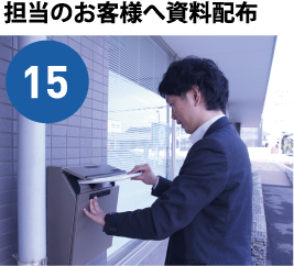 担当のお客様へ資料配布